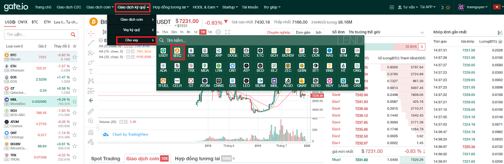 margin10 Review: Sàn Gate.io là gì? Cách đăng ký gate io và xác minh KYC A-Z