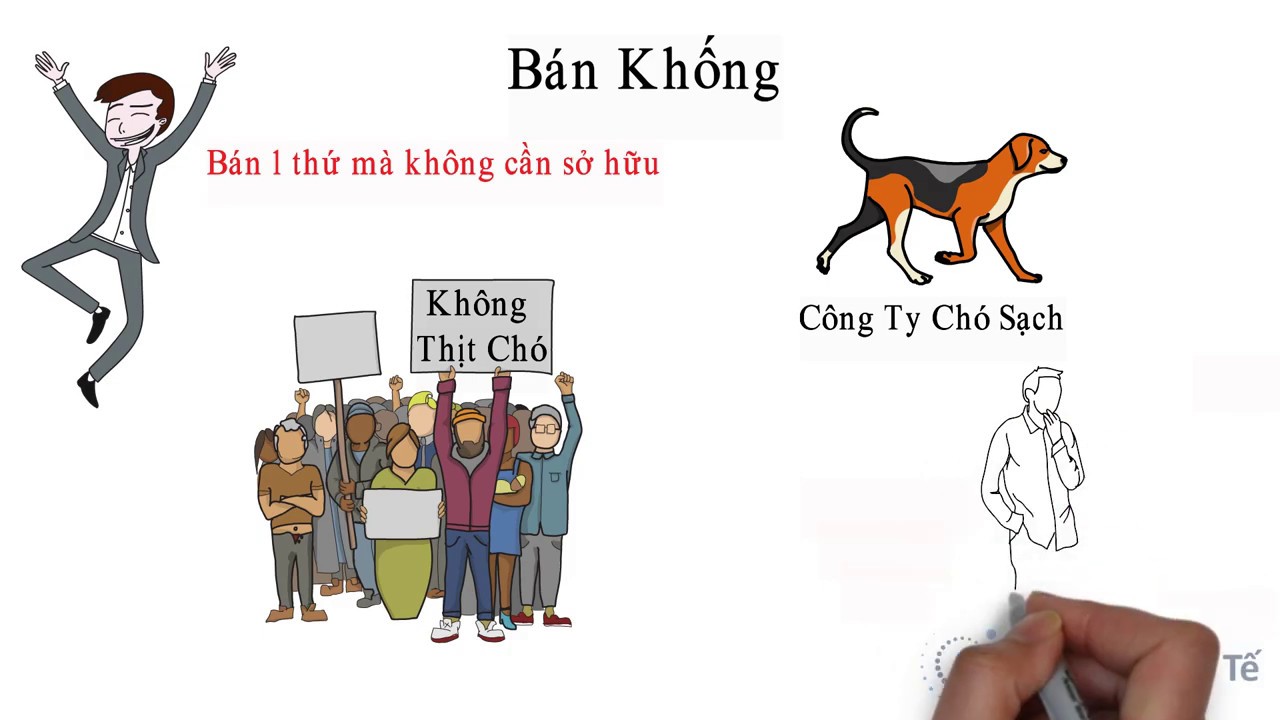 Chứng Khoán phái sinh là gì? Bán Khống là gì? Kiếm 500 triệu từ phái sinh  liệu có thật? - YouTube