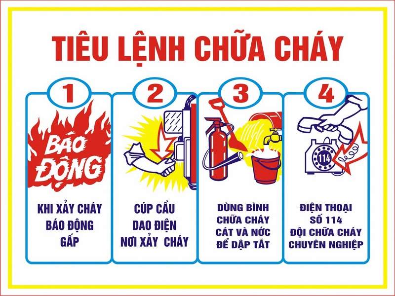 Không được mua khi vi phạm quy tắc phòng cháy chữa cháy