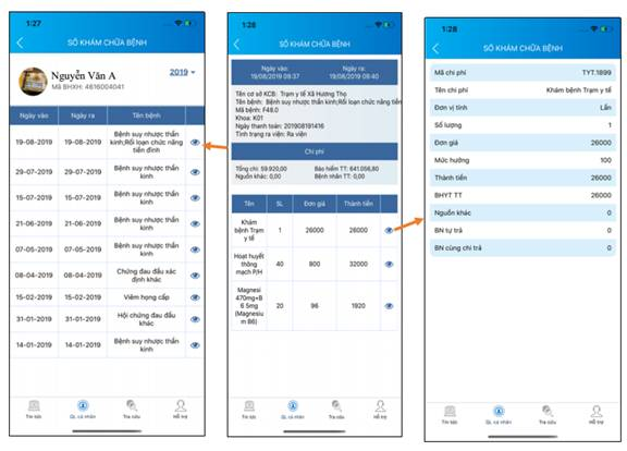 Chọn sổ khám chữa bệnh