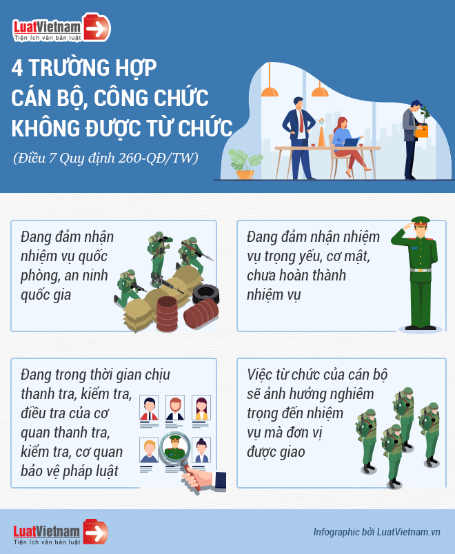 4 trường hợp cán bộ, công chức không được từ chức