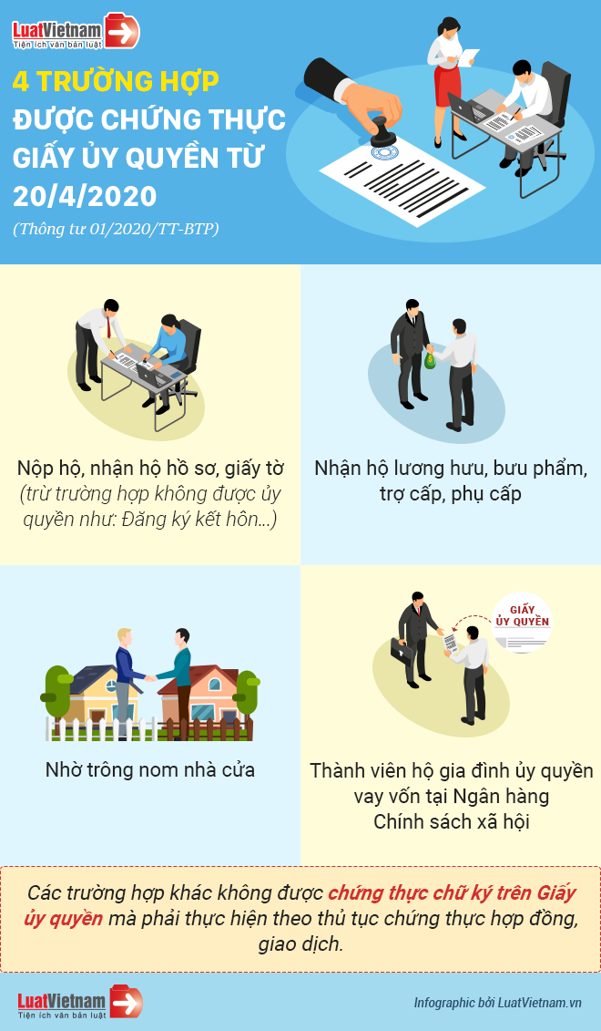 4 trường hợp được chứng thực Giấy ủy quyền từ 20/4/2020