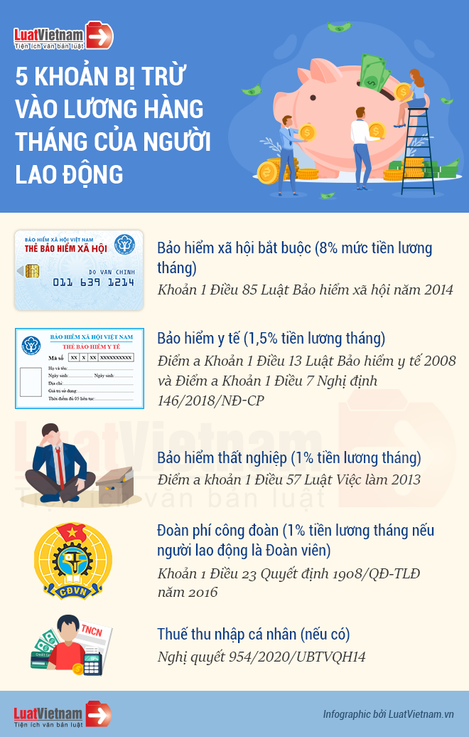 khoản bị trừ vào lương hàng tháng