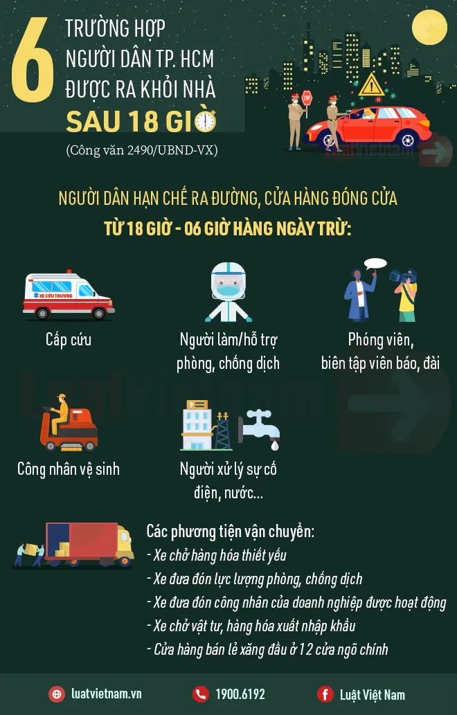 người dân TP. HCM được ra khỏi nhà sau 18 giờ người dân TP. HCM được ra khỏi nhà sau 18 giờ