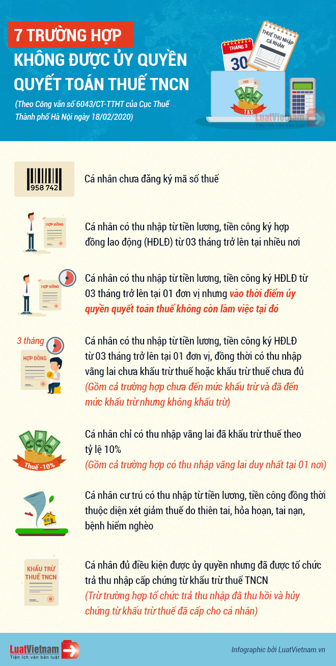 7 trường hợp không được ủy quyền quyết toán thuế TNCN