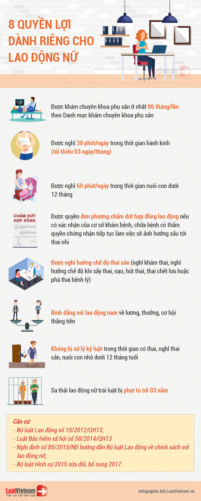 8 quyền lợi dành riêng cho lao động nữ