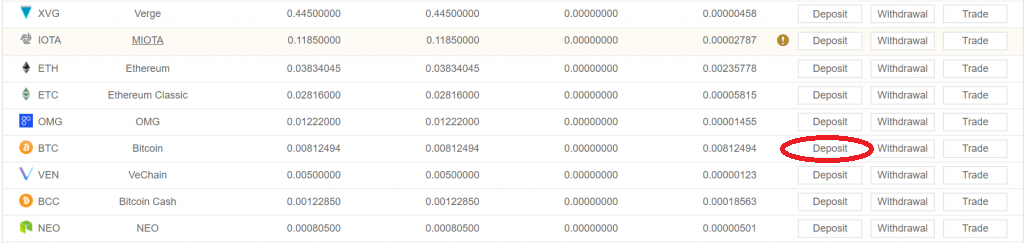 Cách chuyển BTC từ Remitano sang Binance