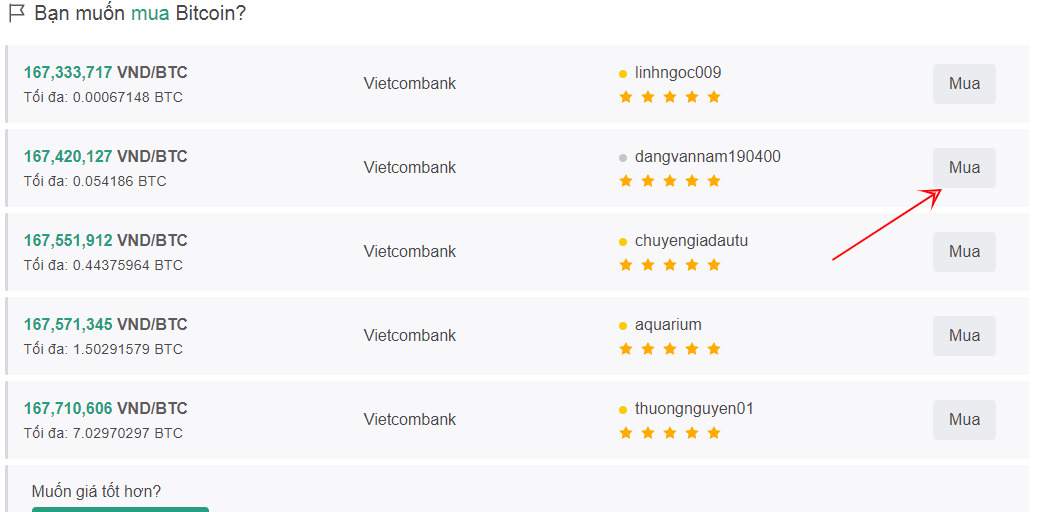 Cách mua bitcoin trên Remitano