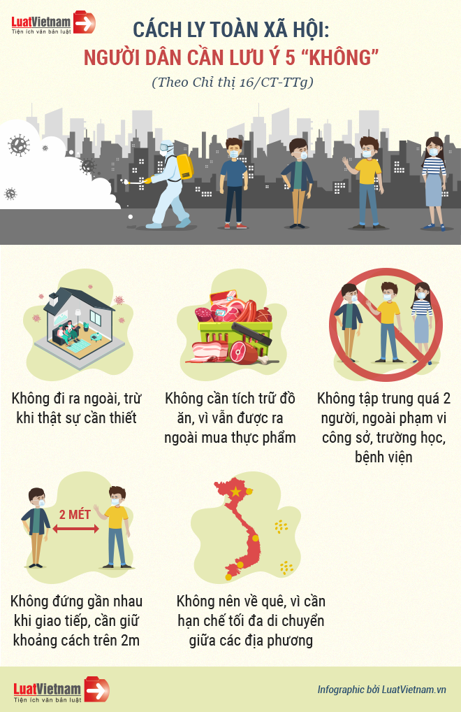 cách ly toàn xã hội 