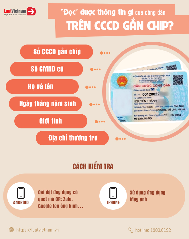 Thông tin trên CCCD gắn chip bao gồm những gì?