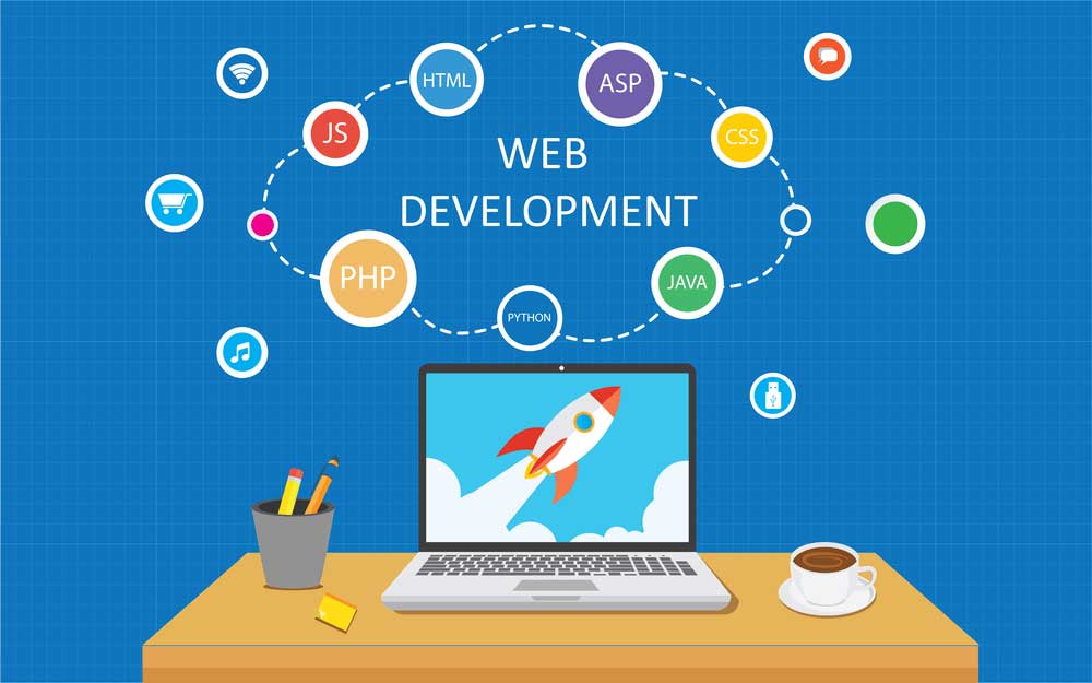 Lập trình web Thiết kế web là gì? lập trình web là gì? thiết kế web có khó không?