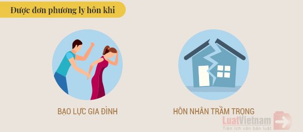 Được đơn phương ly hôn khi