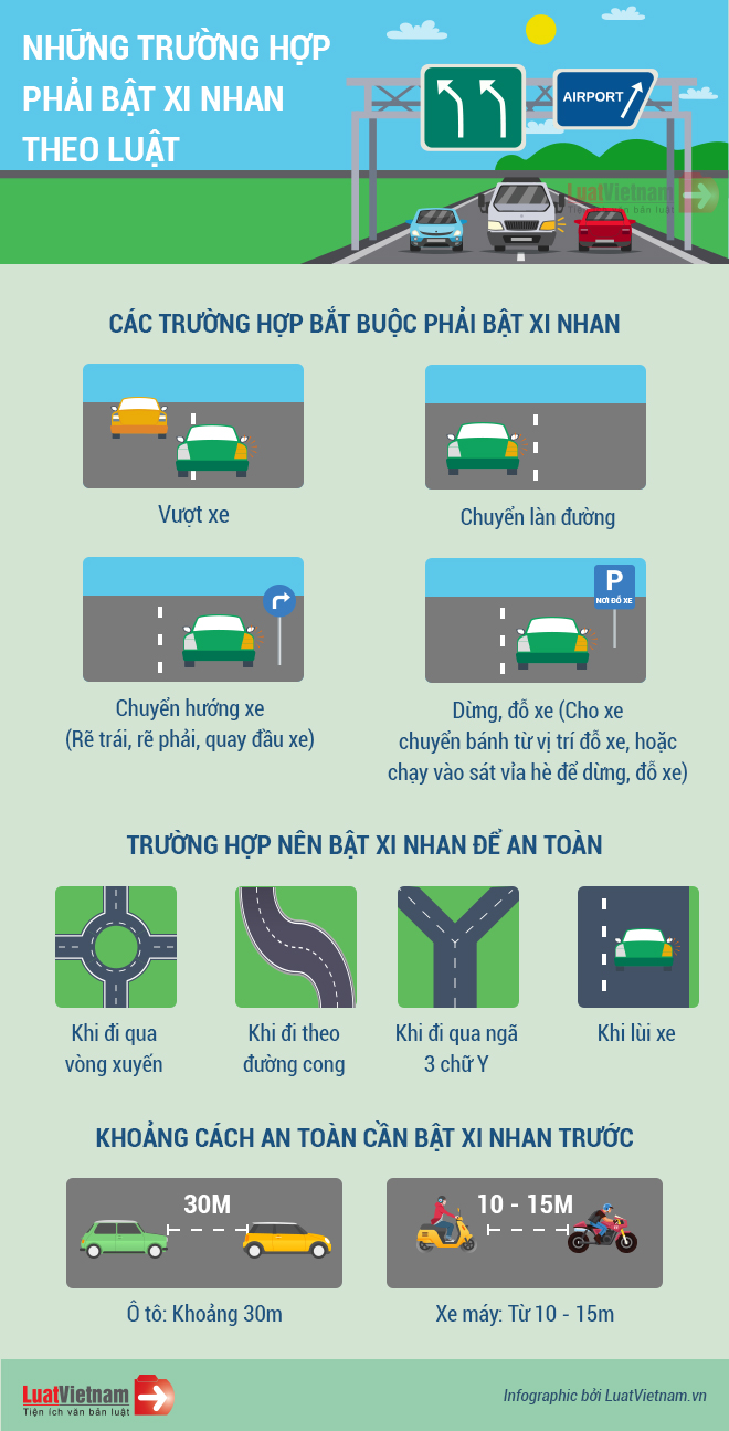 những trường hợp phải bật xi nhan
