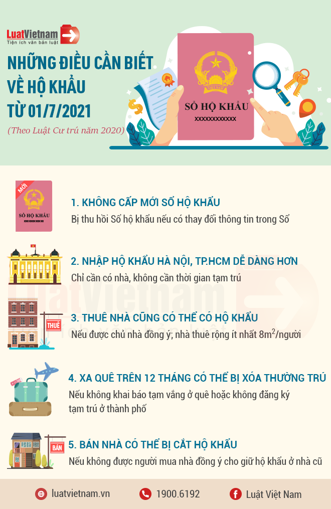 những điều cần biết về hộ khẩu nhung dieu can biet ve ho khau