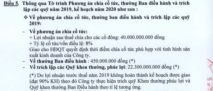 PGS trích quỹ khen thưởng phúc lợi năm 2020