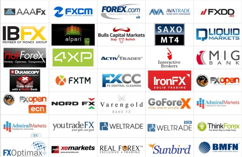 San-Forex