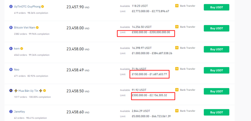 Screenshot 2020 11 29T105144.321 Hướng dẫn cách mua bán Bitcoin, USDT trên sàn Binance bằng VNĐ 2021