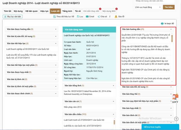 văn bản hướng dẫn tại phần lược đồ