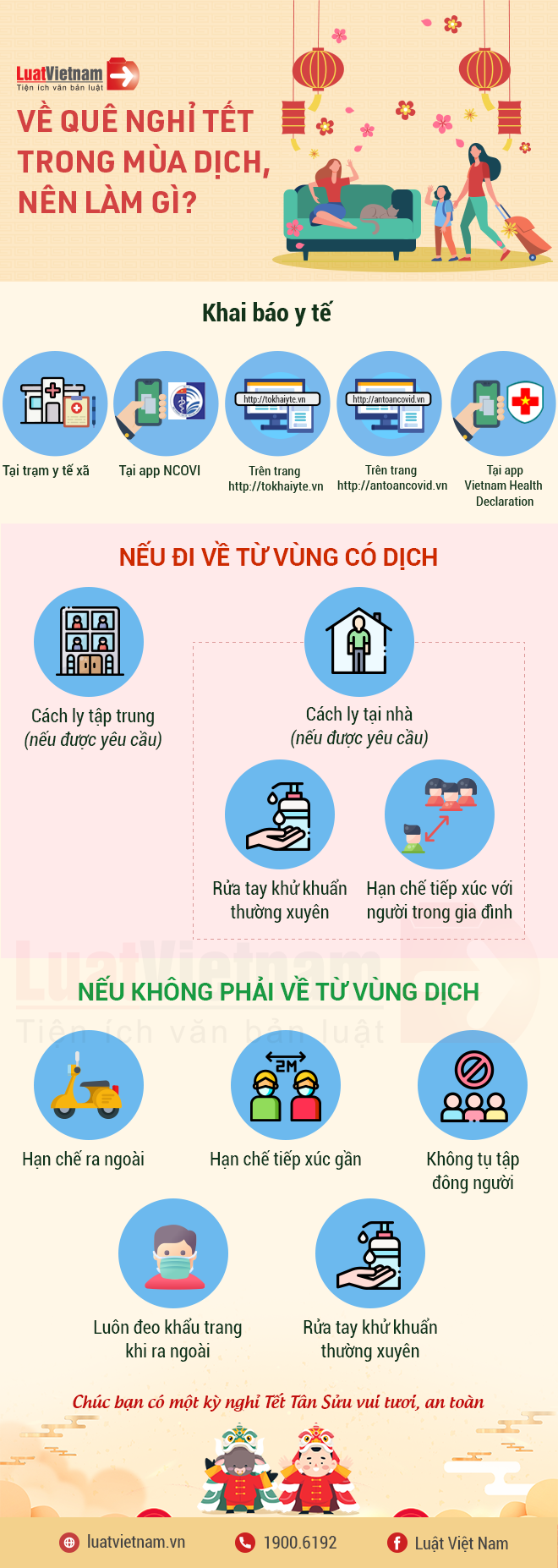 Infographic: Nên làm gì khi về quê nghỉ Tết trong mùa dịch? nen lam gi khi ve que nghi tet trong mua dich