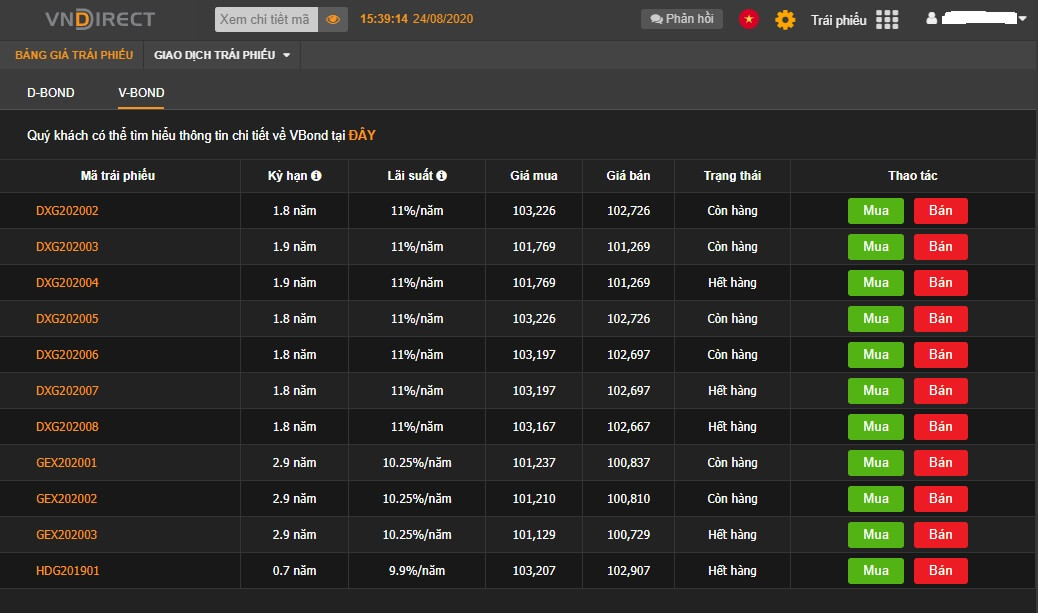 Bảng giá trái phiếu tại VNDirect