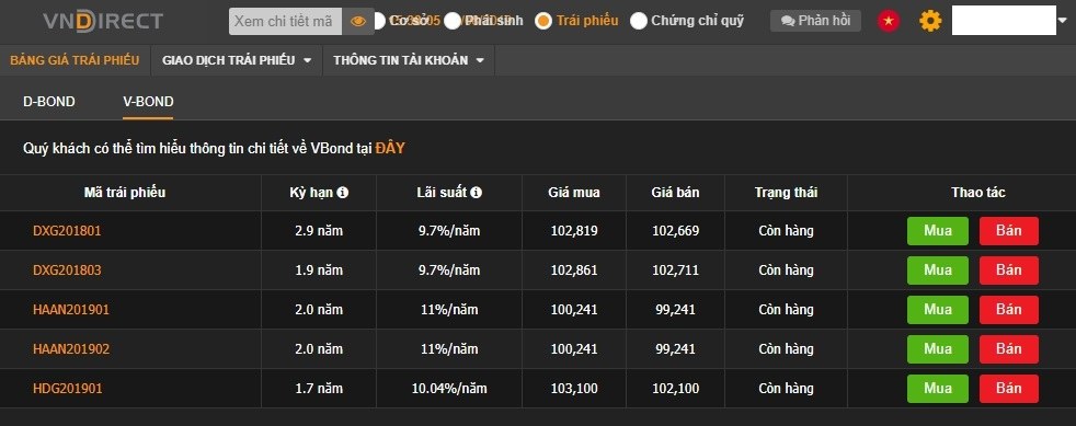 Bảng giá trái phiếu online tại VNDirect