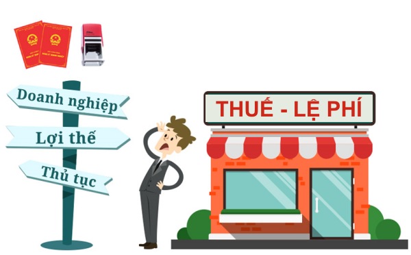 Những loại thuế doanh nghiệp phải nộp