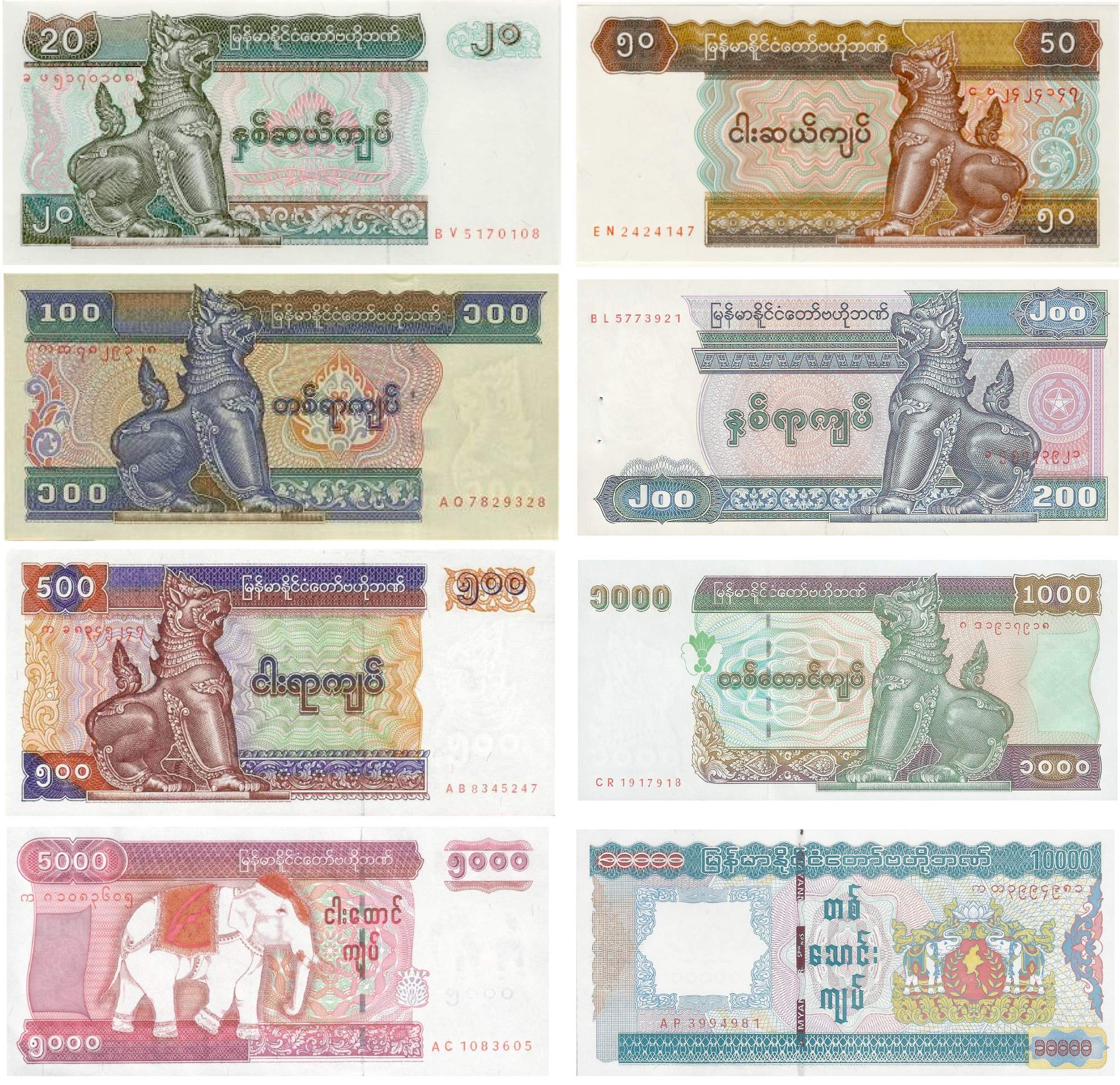 Các mệnh giá tiền Myanmar
