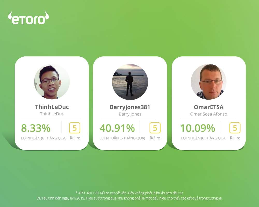 Các nhà đầu tư nổi tiếng trên eToro