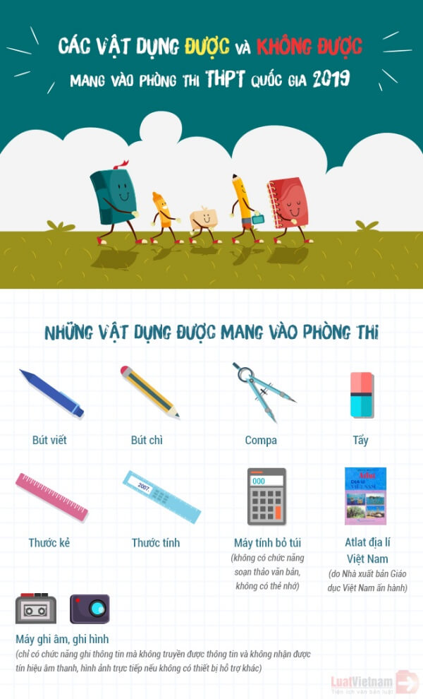những vật dụng được mang vào phòng thi 2019