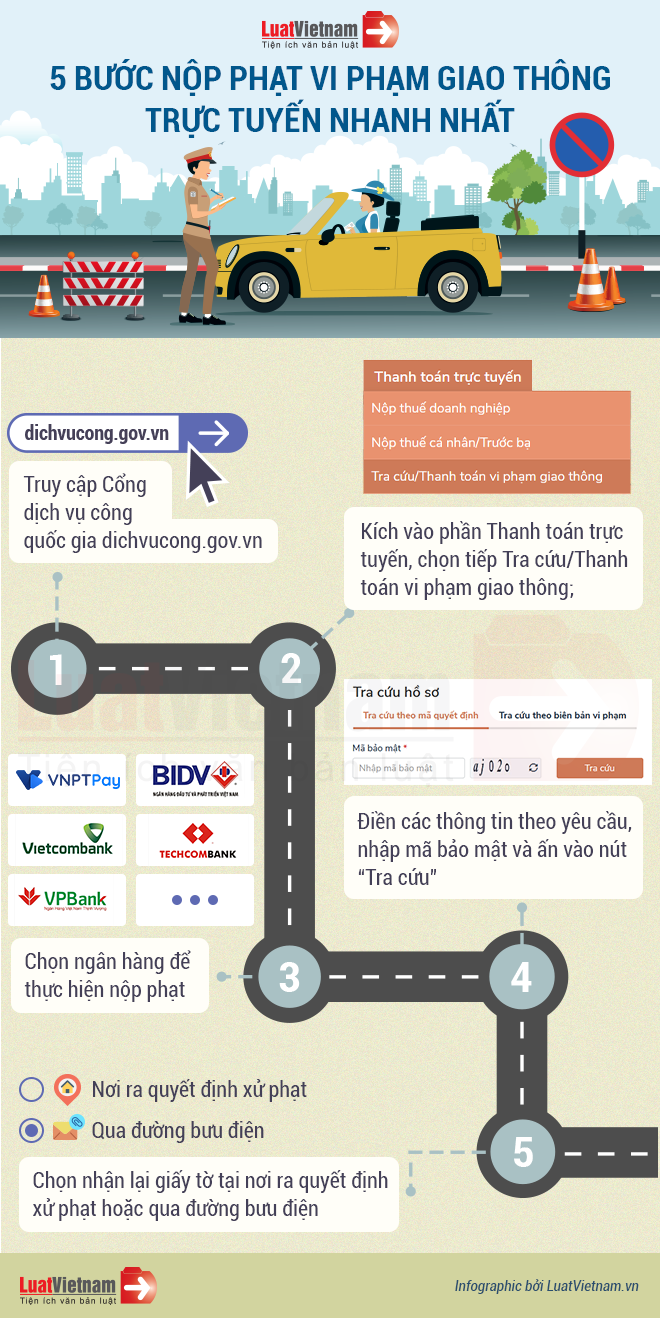 nộp phạt vi phạm giao thông trực tuyến