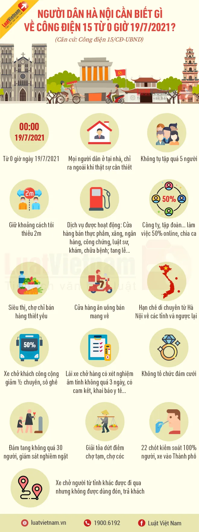 Người dân Hà Nội cần biết gì về Công điện 15 từ 0 giờ 19/7/2021