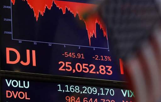 Tầm quan trọng của chỉ số Dow Jones