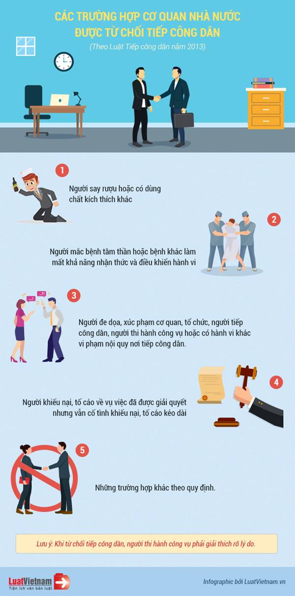 các trường hợp cơ quan Nhà nước được từ chối tiếp công dân