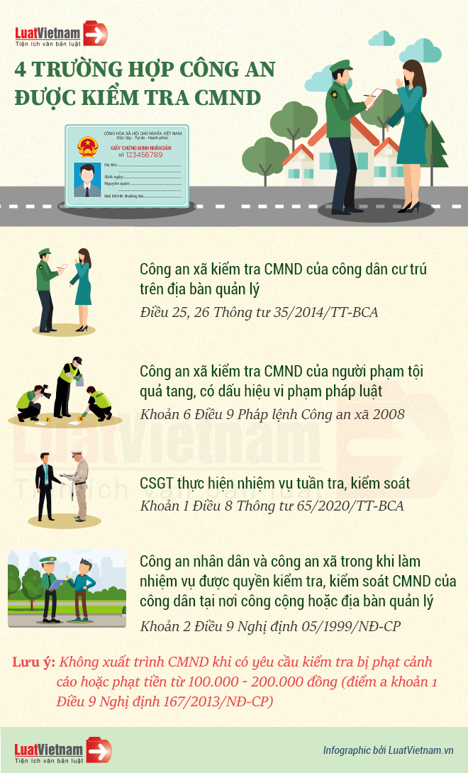 4 trường hợp Công an được kiểm tra CMND