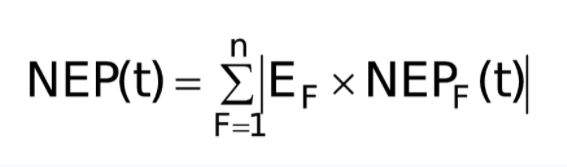 Công thức tính trạng thái ngoại tệ