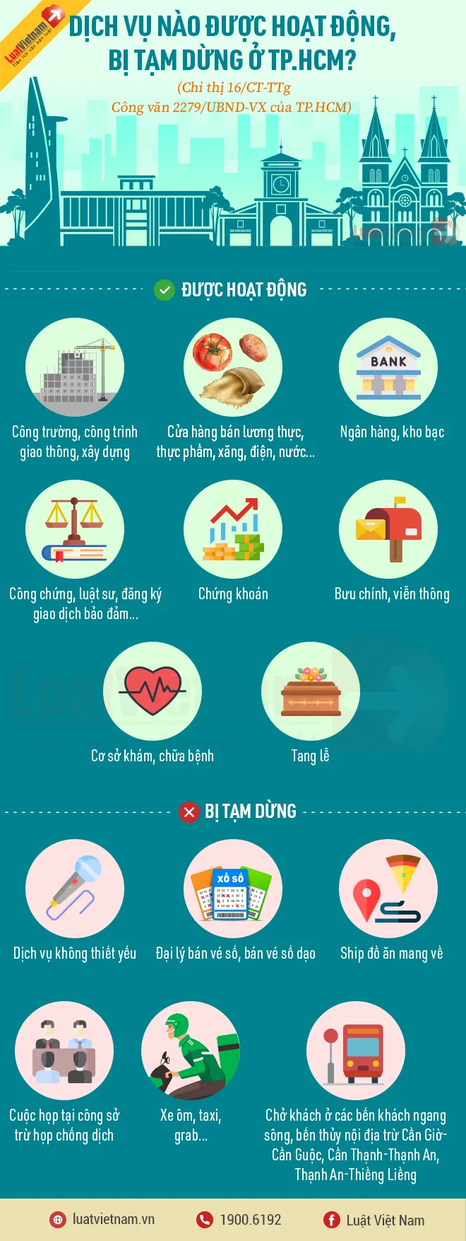 Dịch vụ nào được hoạt động ở TP.HCM