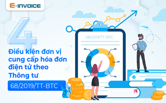 điều kiện của tổ chức cung cấp dịch vụ hóa đơn điện tử
