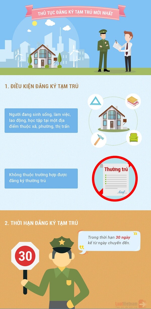 điều kiện đăng ký tạm trú