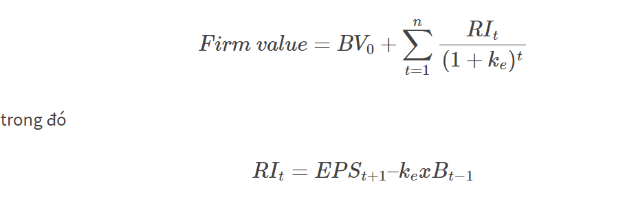 Dòng tiền thặng dư