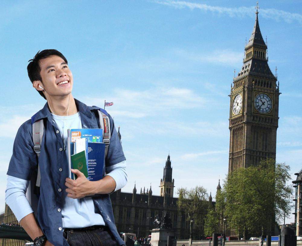 Đặc điểm của gói vay du học hiện nay