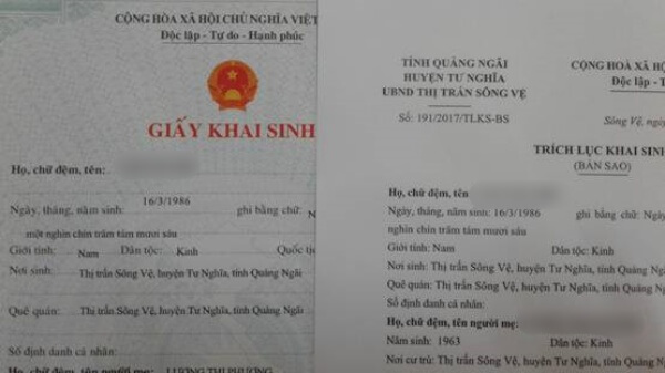 hình thức sao văn bản
