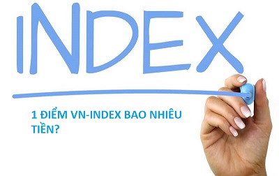 1-diem-vnindex-bao-nhieu-tien