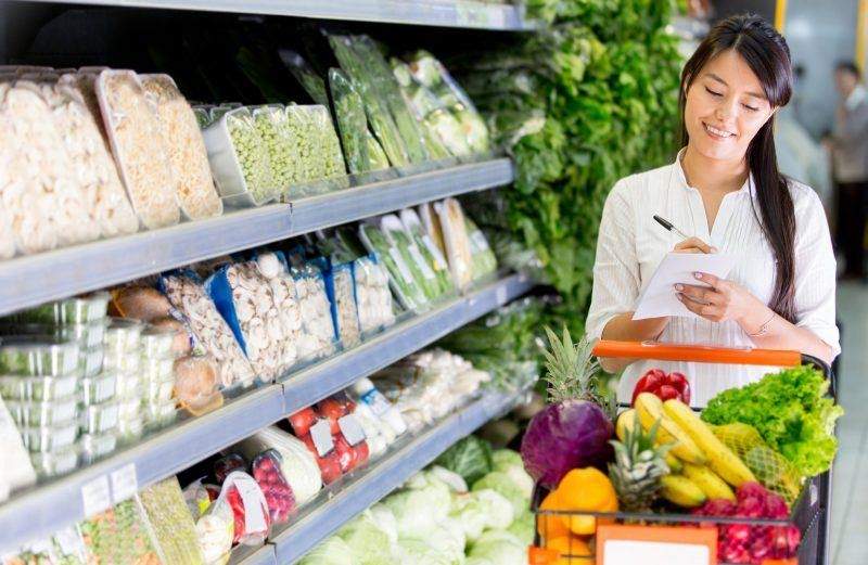 Liệt kê danh sách các món đồ cần mua trước khi đi siêu thị