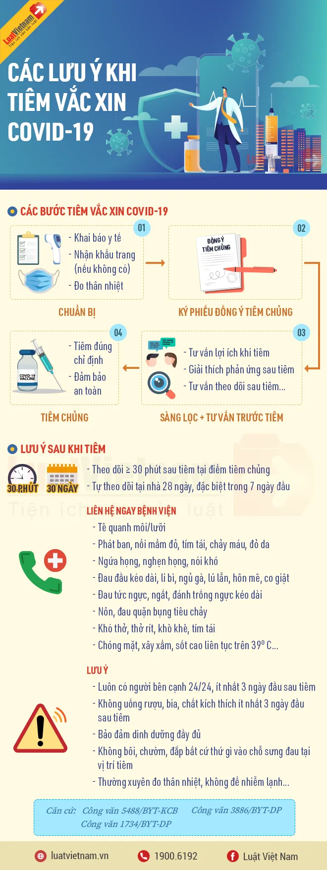 lưu ý khi tiêm vắc xin Covid-19 lưu ý khi tiêm vắc xin Covid-19