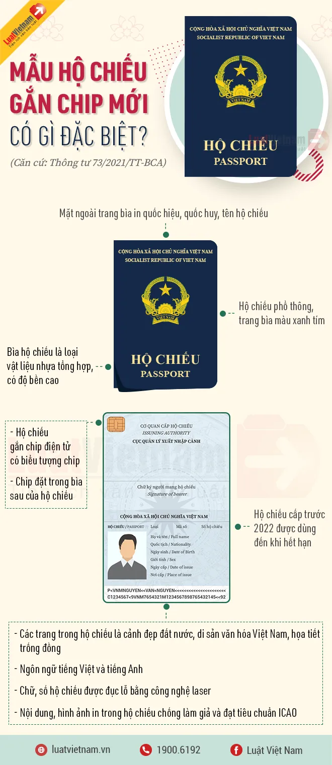 mẫu hộ chiếu gắn chip điện tử