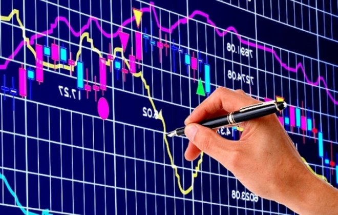 Miễn, giảm giá 15 loại dịch vụ chứng khoán