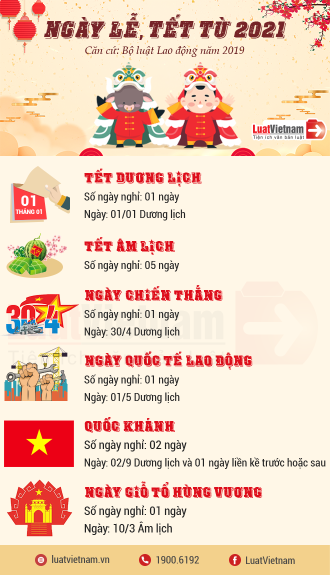 ngay le tet tu 2021