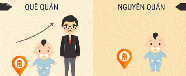 nguyên quán và quê quán nguyen quan va que quan
