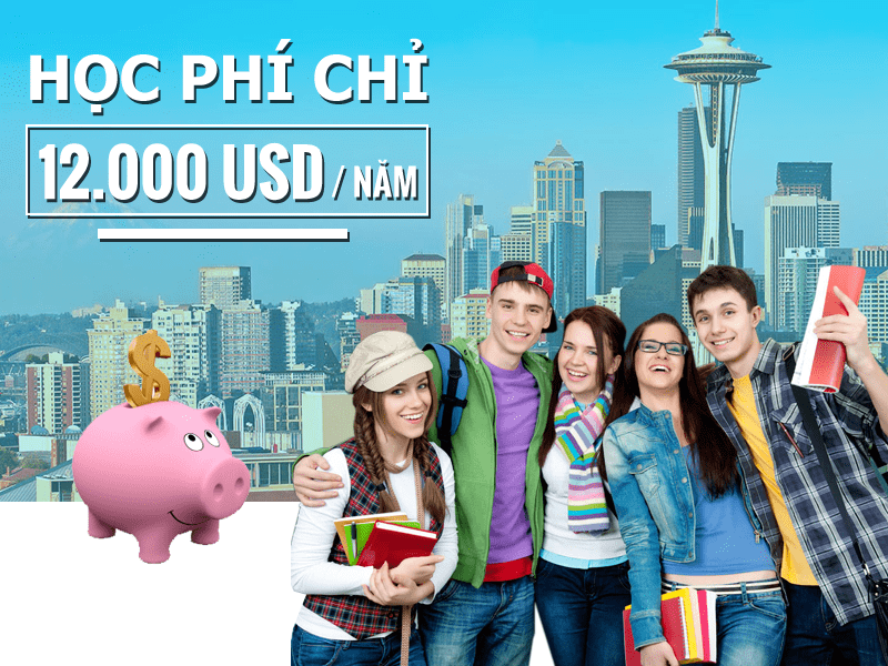 Lợi ích của vay tiền du học Úc