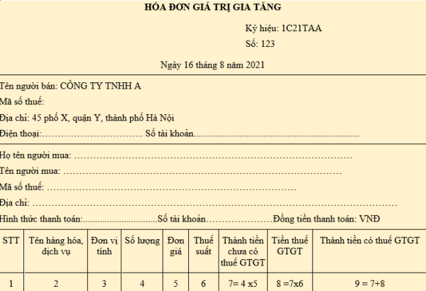 Nội dung của hóa đơn điện tử